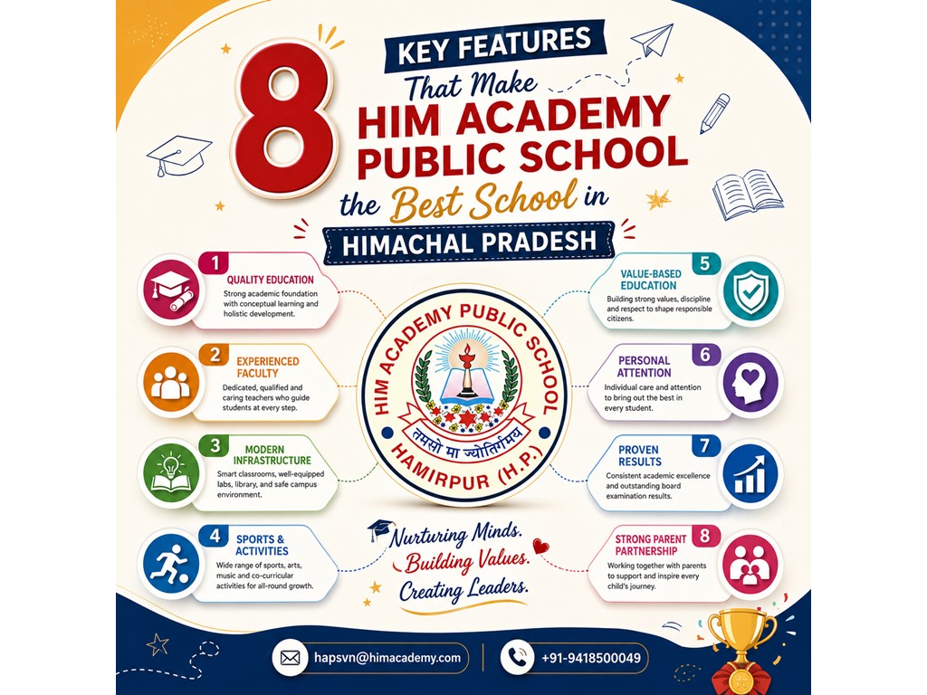 Australia Classifieds Best School in Himachal Pradesh